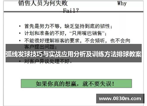 弧线发球技巧与实战应用分析及训练方法排球教案