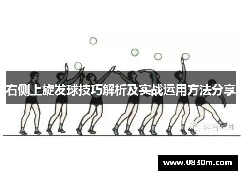 右侧上旋发球技巧解析及实战运用方法分享